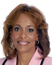 Obstetrician Gynecologist in Atlanta